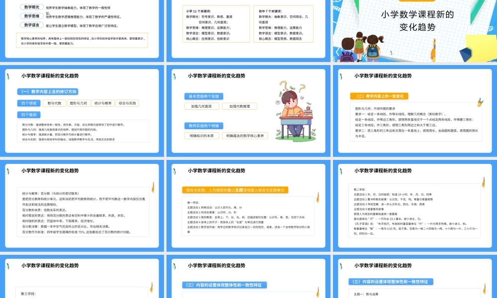 义务教育数学课程标准变化与解读PPT模板.pptx