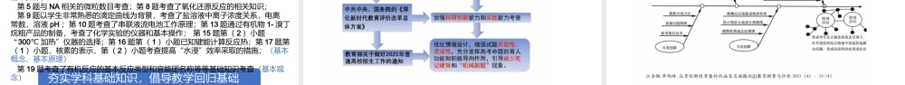 新高考背景下2022-2023届高三化学复习策略讲座.pptx