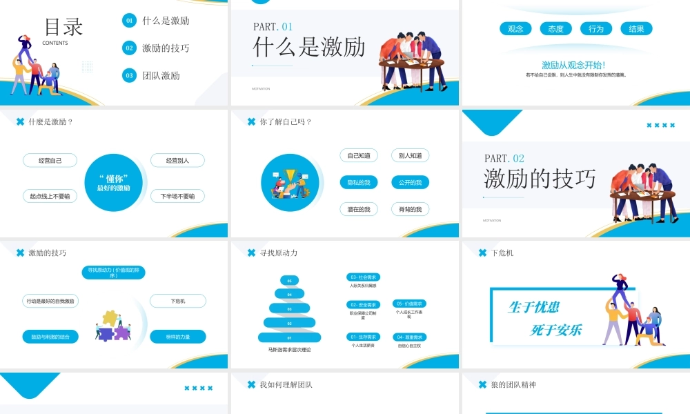 个人激励及团队激励的技巧培训PPT课件（带内容）.pptx