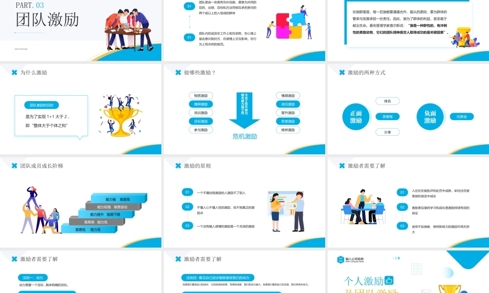 个人激励及团队激励的技巧培训PPT课件（带内容）.pptx