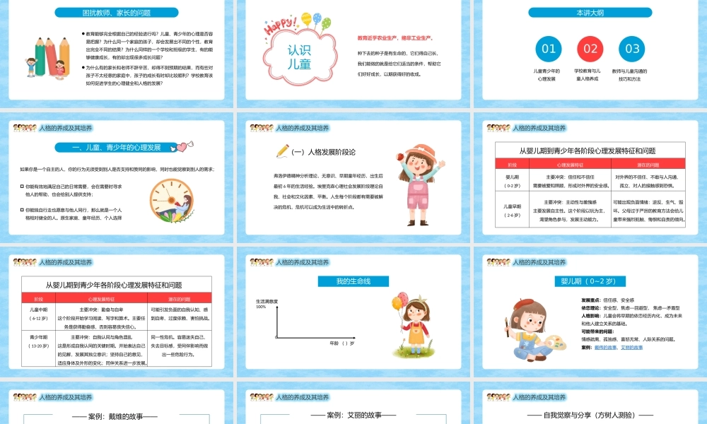 儿童心理学演讲PPT人格的养成及其培养PPT课件（带内容）.pptx