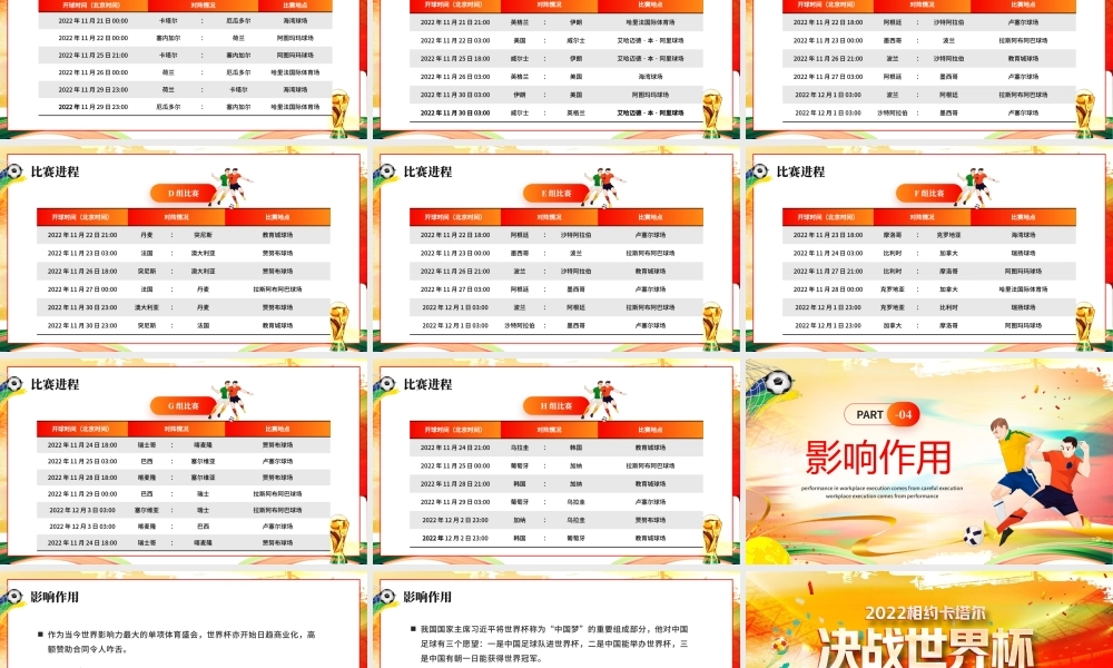 2022卡塔尔世界杯介绍PPT模板.pptx