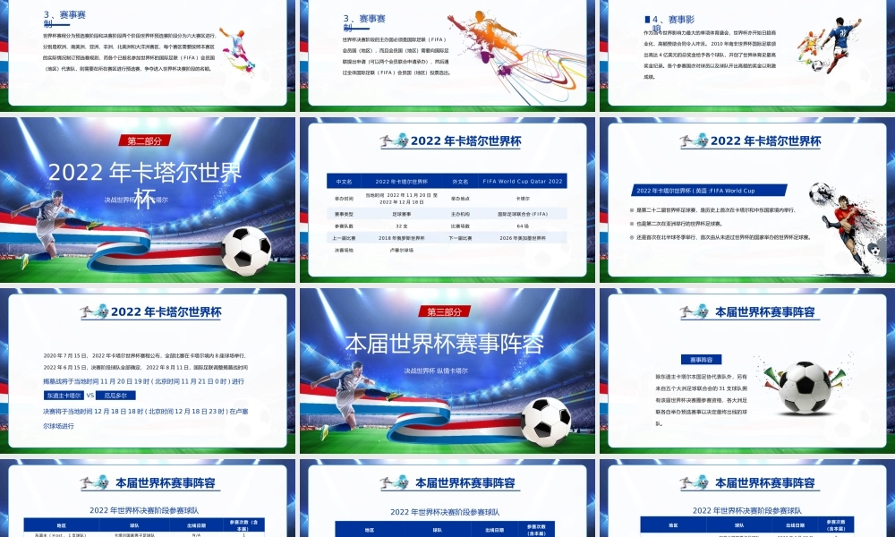 简约卡塔尔世界杯主题PPT.pptx