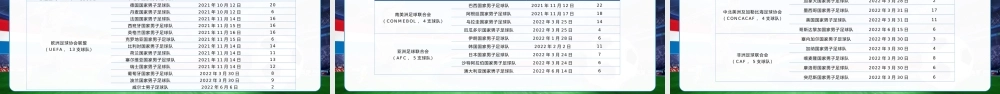 简约卡塔尔世界杯主题PPT.pptx