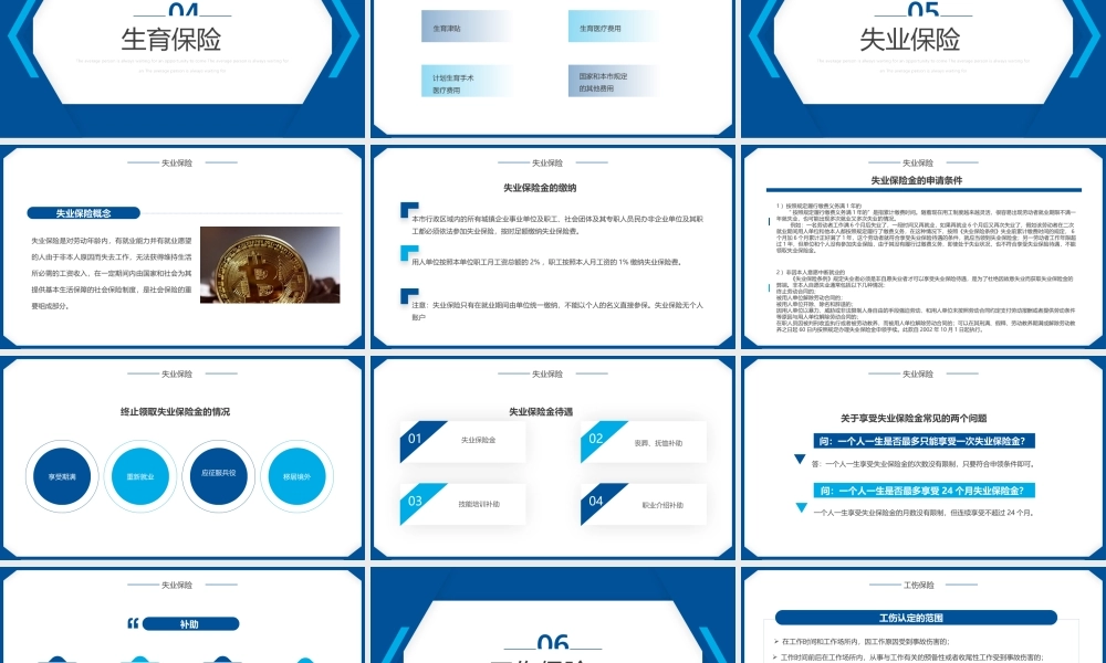 企业五险一金培训PPT模板.pptx