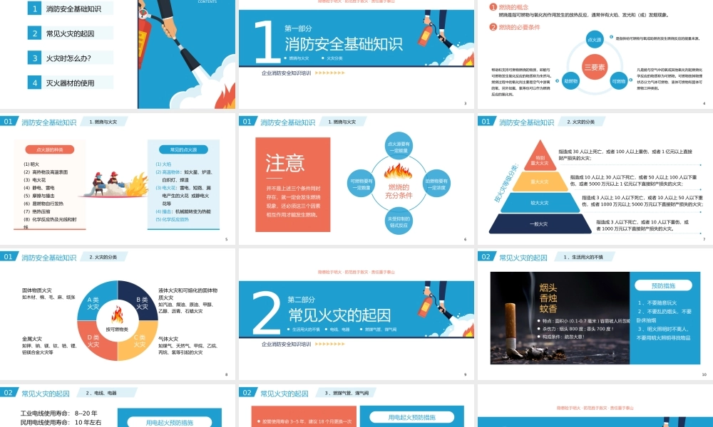 企业消防安全知识培训PPT模板.pptx