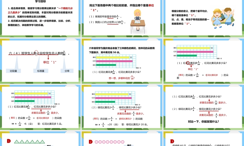 六年级上册简单的分数乘法实际问题PPT课件 (1).pptx