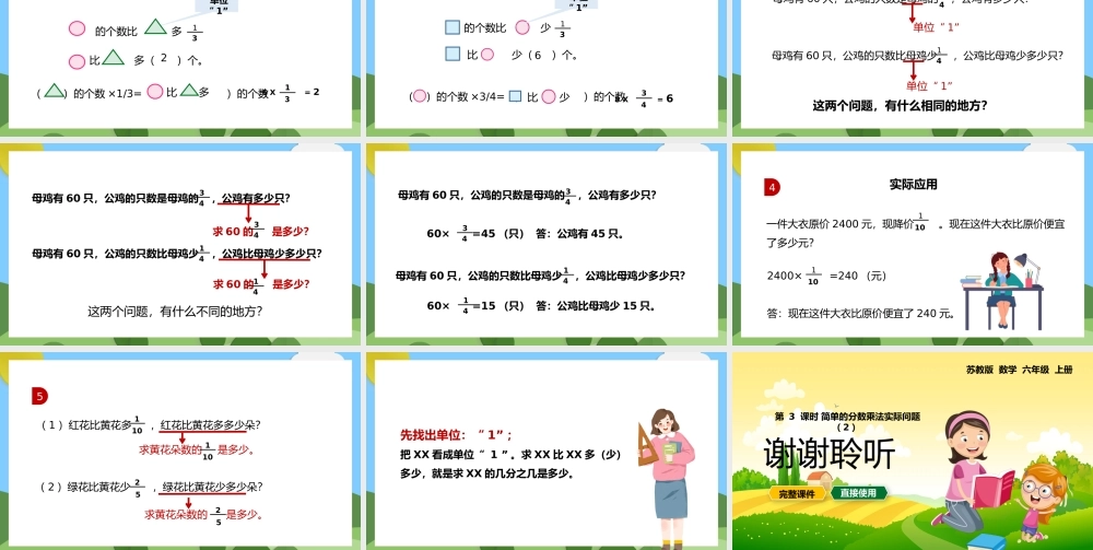 六年级上册简单的分数乘法实际问题PPT课件 (1).pptx