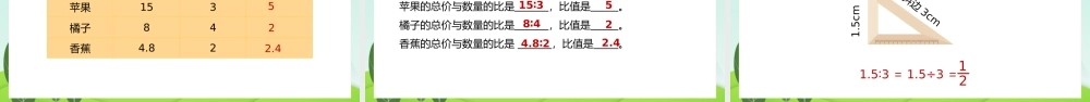 苏教数学六年级上册比的意义PPT课件.pptx