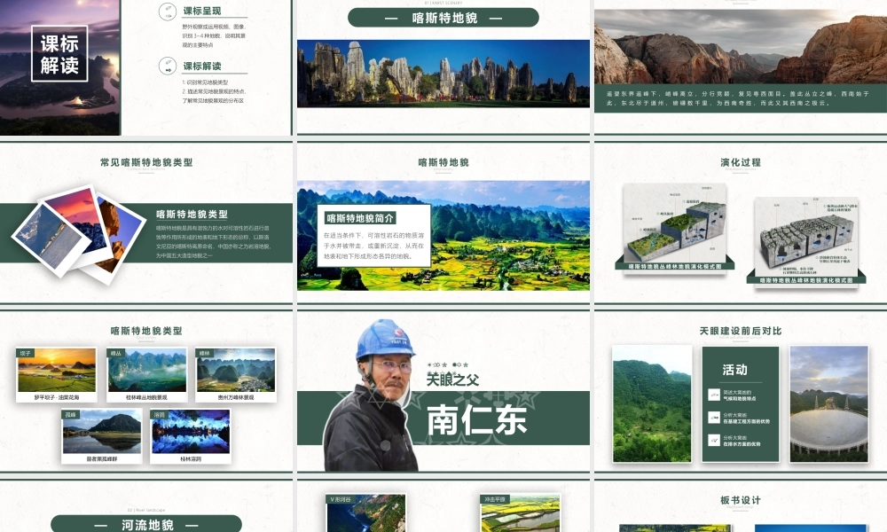 高中地理人教版高一必修一《常见地貌类型》教学课件模版.pptx
