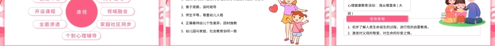 幼儿园心理健康教育PPT阳光校园健康心灵携手成长PPT课件（带内容）.pptx
