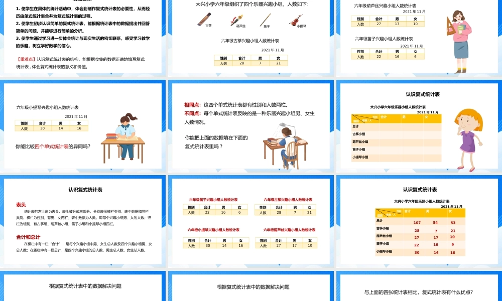 五年级上册复式统计表和条形统计图PPT课件.pptx