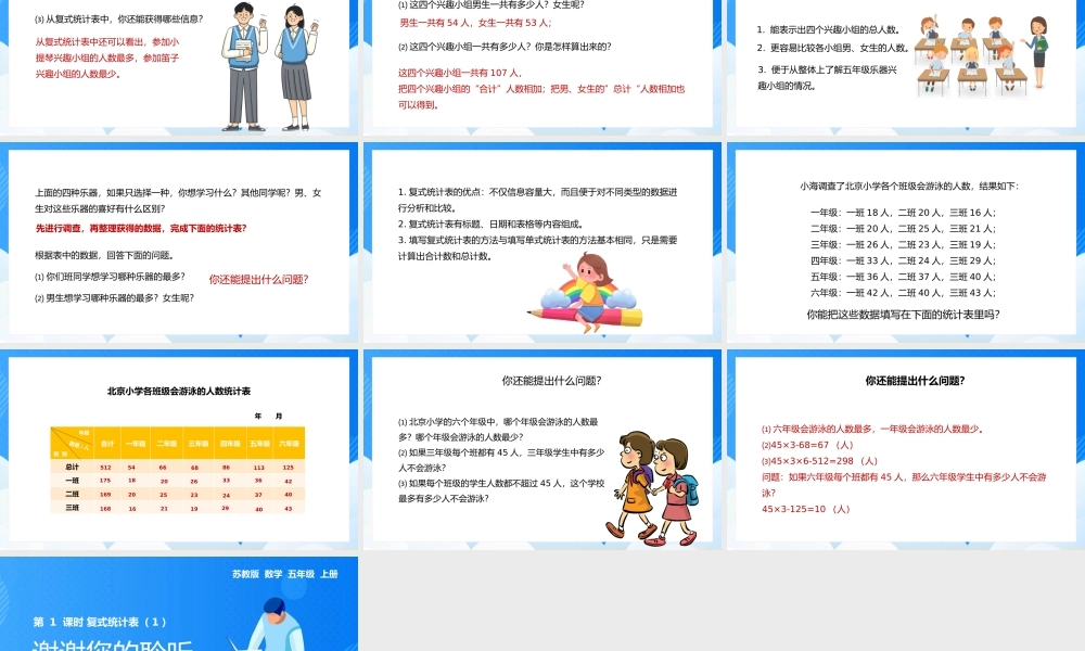 五年级上册复式统计表和条形统计图PPT课件.pptx