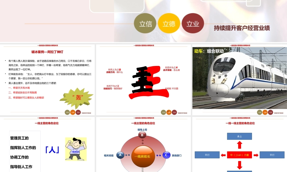 一线班组长现场(JI)培训.pptx