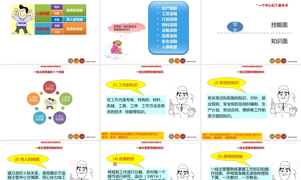 一线班组长现场(JI)培训.pptx