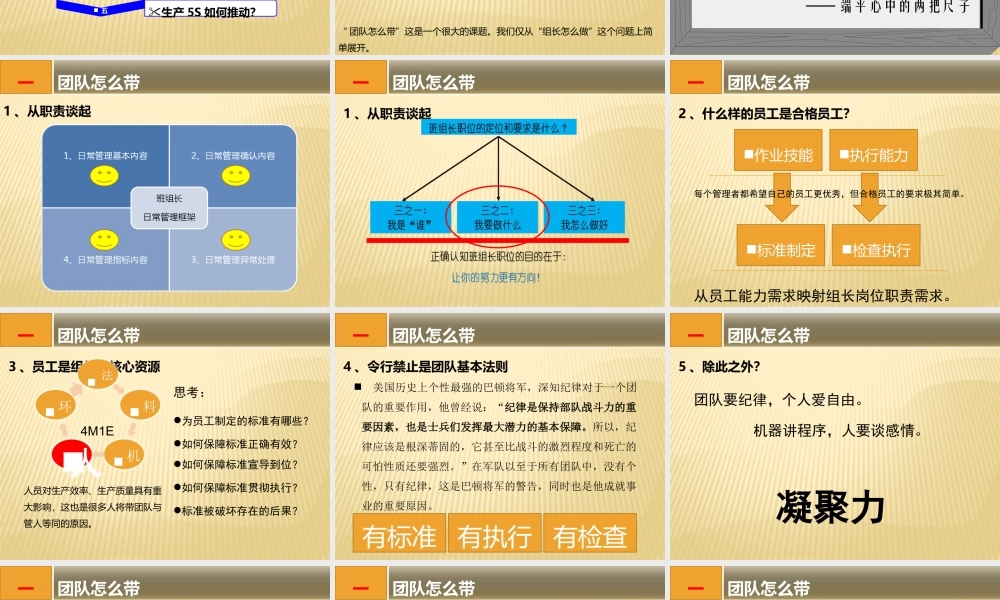 精英班组长培训.pptx