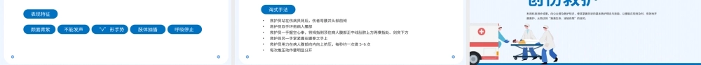 蓝色扁平aid急救医疗知识培训PPT模板.pptx