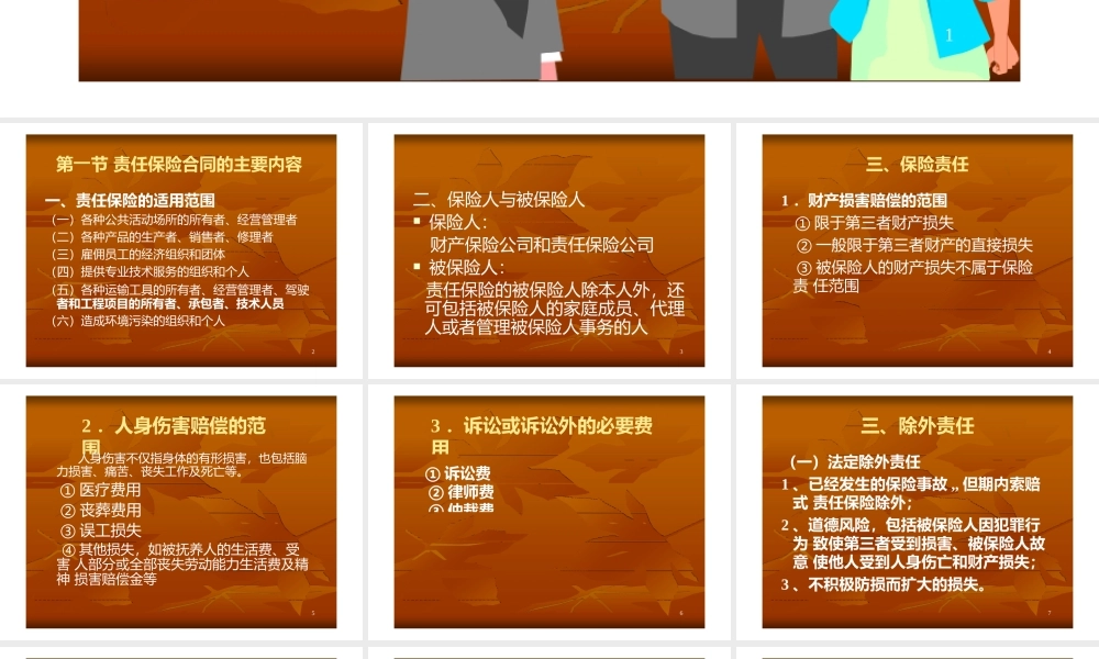 责任保险的承保与理赔.pptx