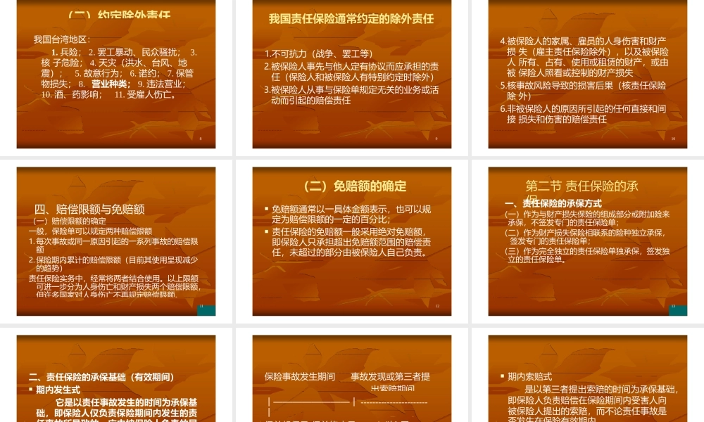 责任保险的承保与理赔.pptx