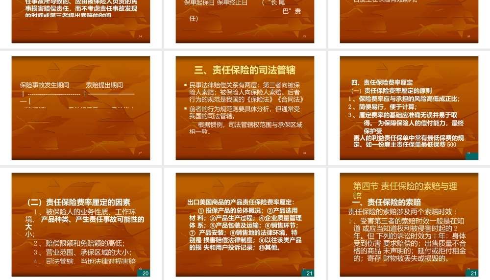 责任保险的承保与理赔.pptx