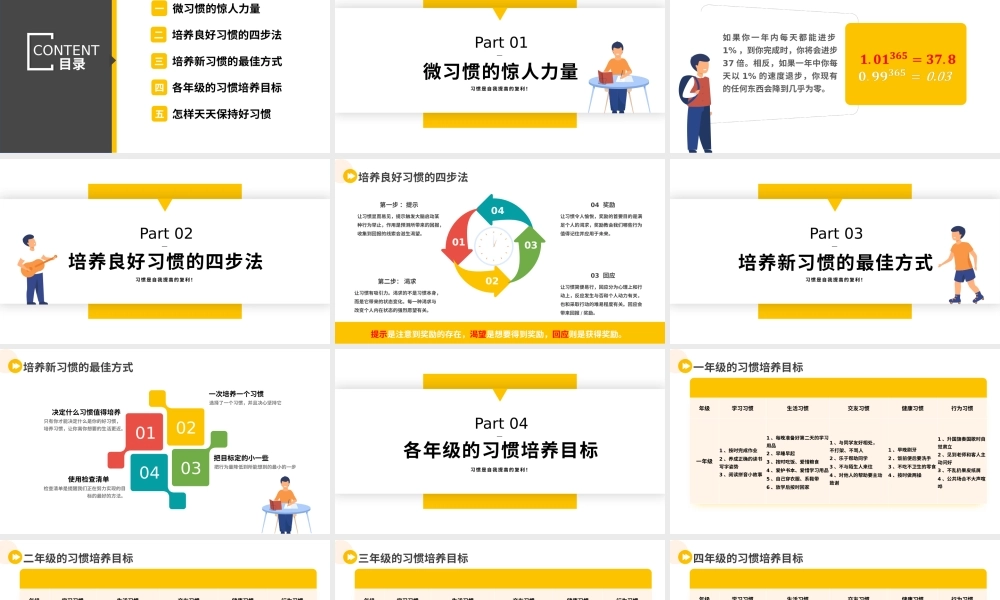 黄色扁平化如何培养良好习惯主题教育PPT模板-有内容.pptx