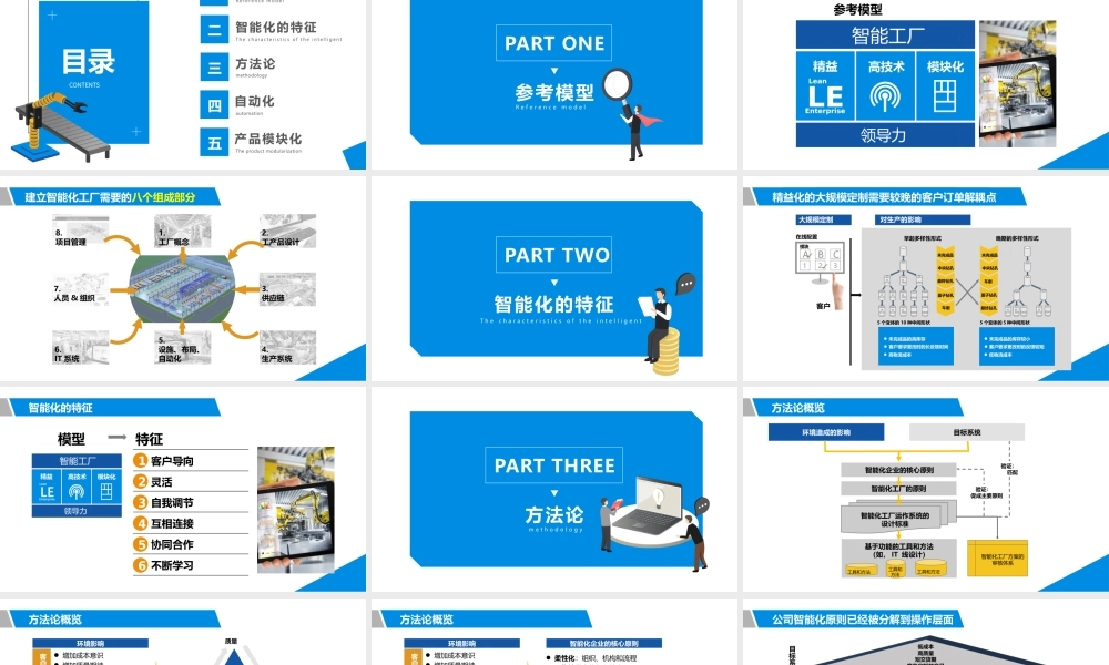 立体风企业工业智能制造项目计划介绍PPT模板.pptx