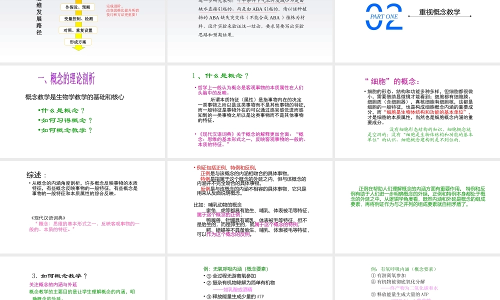 高考生物复习有效性研究2022.12.pptx