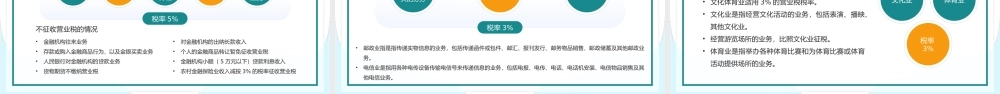 税务基础知识介绍PPT模板.pptx