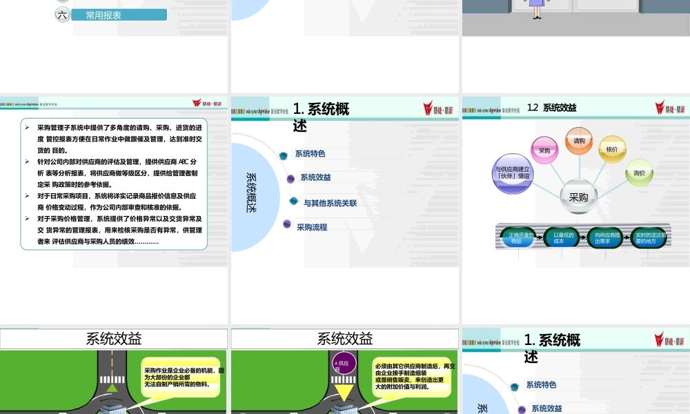 采购管理子系统.pptx
