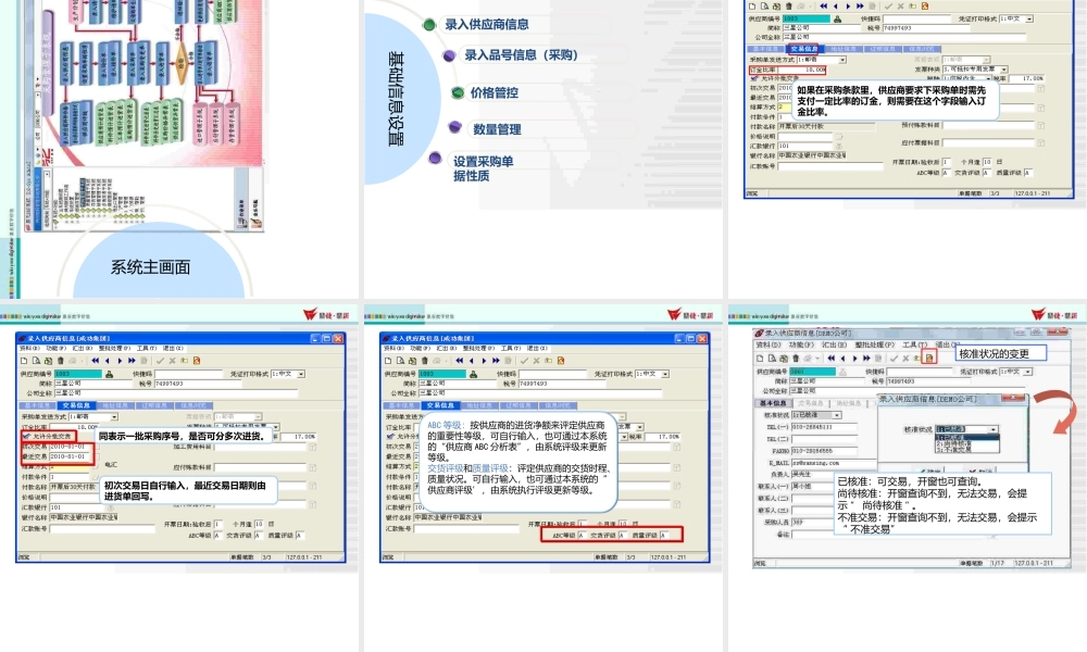 采购管理子系统.pptx