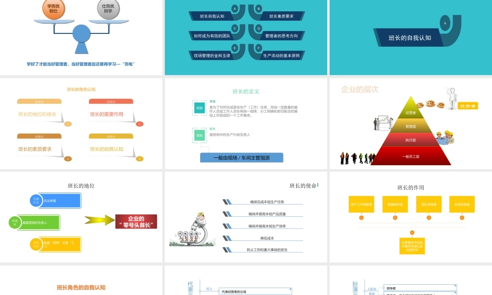 班长管理培训.ppt