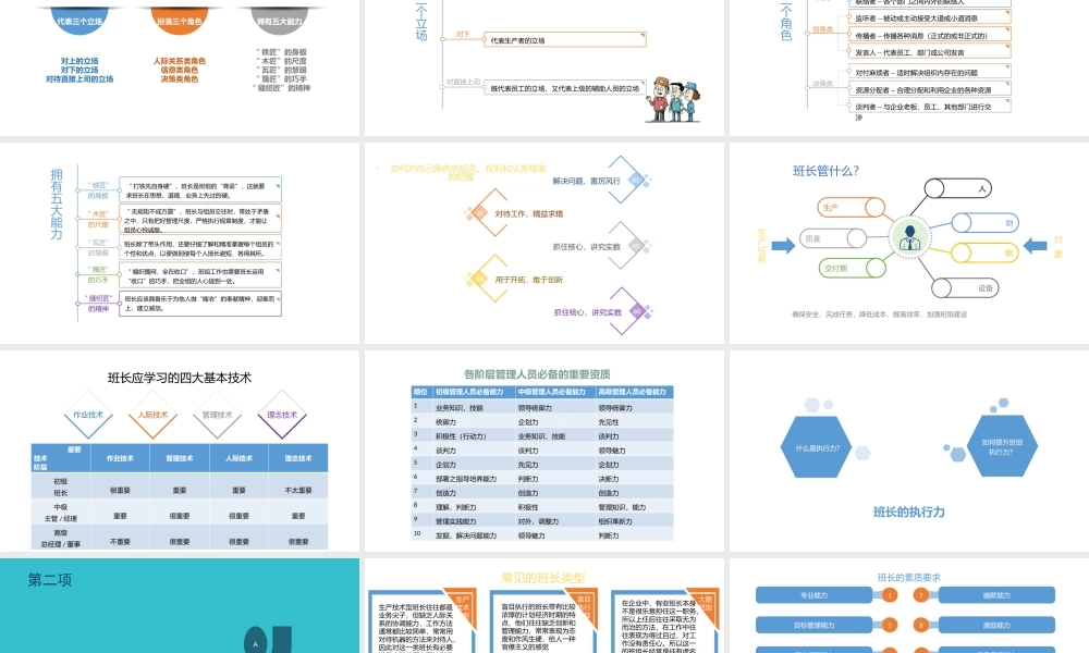 班长管理培训.ppt