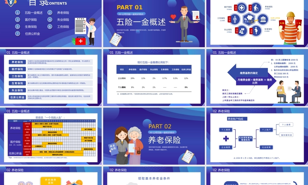 企业五险一金知识培训PPT模板.pptx