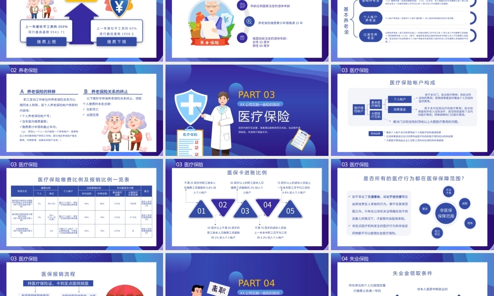 企业五险一金知识培训PPT模板.pptx