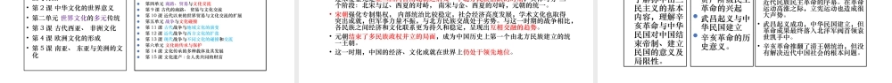 新课程高中历史选考备考方向与策略.pptx