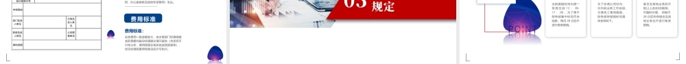 财务报销流程培训PPT企业培训财务报销财务培训费用项目PPT课件（带内容）.pptx