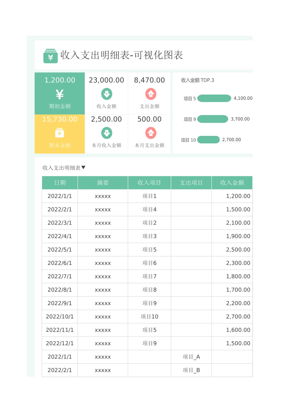 收入支出明细表-可视化图表.xlsx_第1页