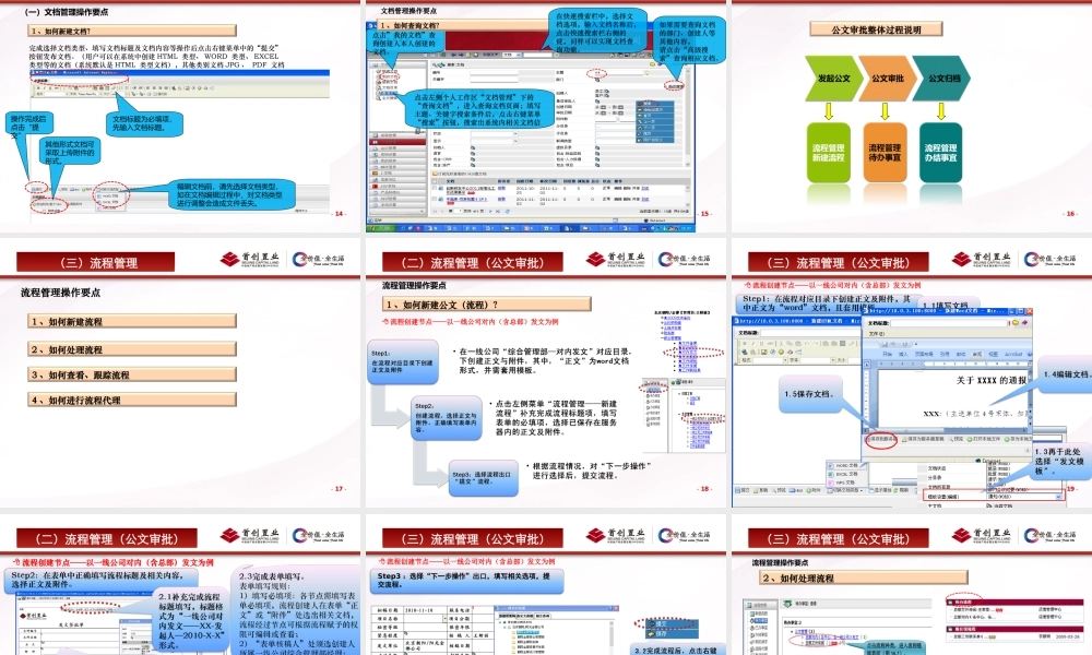 协同办公(OA)系统(全员培训).ppt