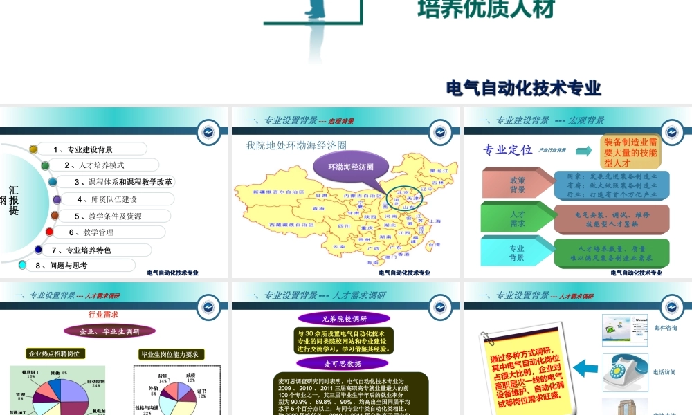 张月华说专业自动化.ppt