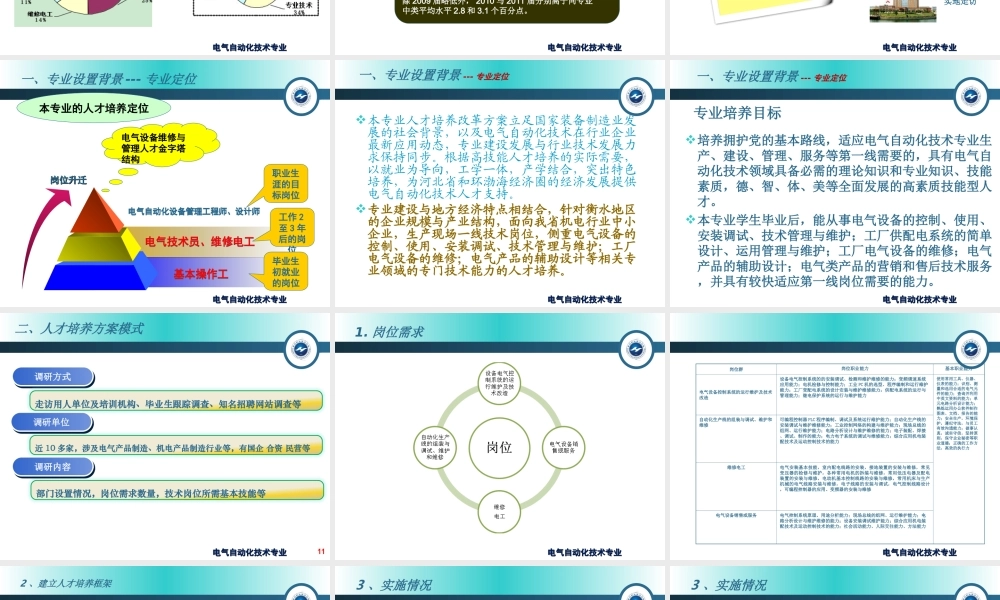 张月华说专业自动化.ppt