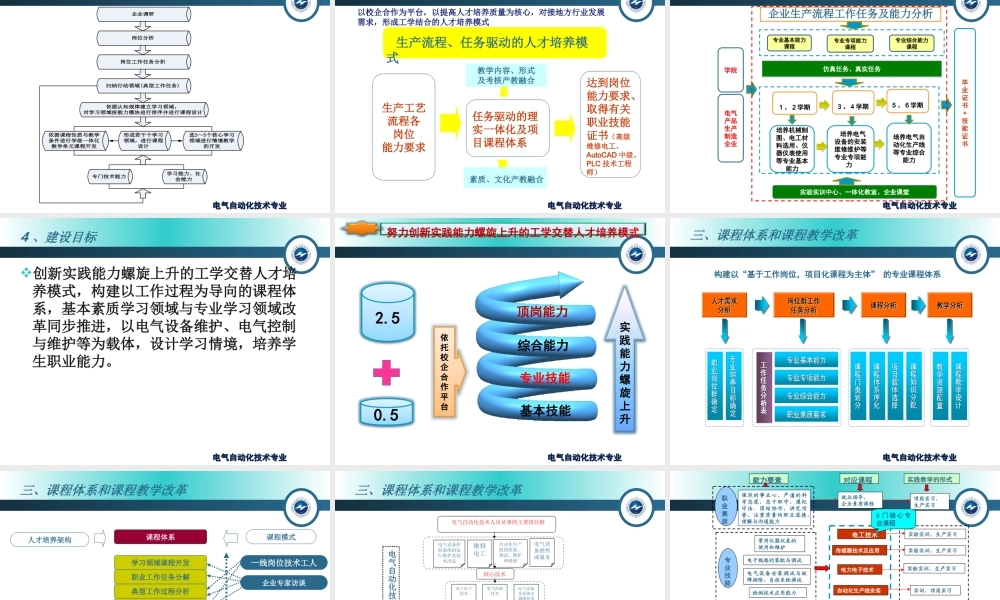 张月华说专业自动化.ppt