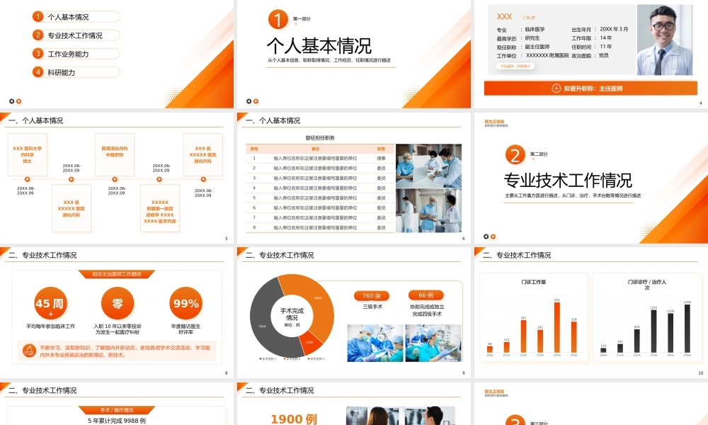 医生正高级职称晋升答辩报告PPT副主任医师晋升主任医师答辩报告PPT课件（带内容）.pptx