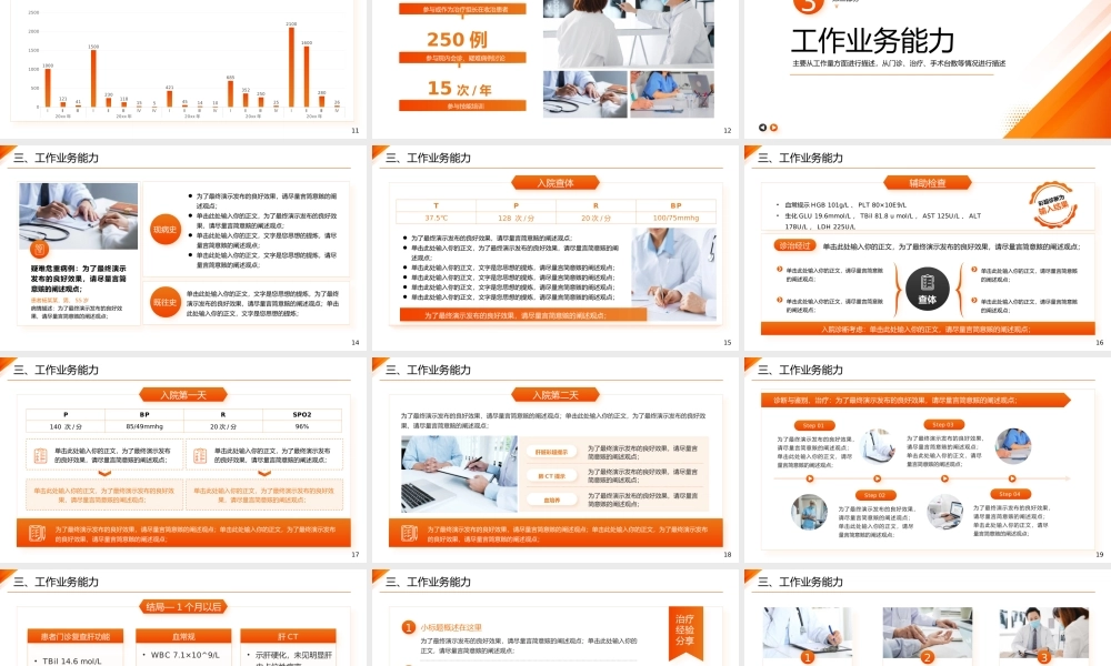 医生正高级职称晋升答辩报告PPT副主任医师晋升主任医师答辩报告PPT课件（带内容）.pptx