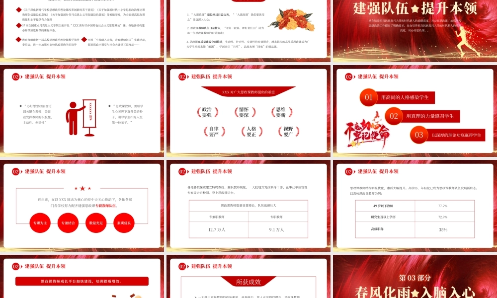 红色大气擎信仰之炬育时代新人PPT模板.pptx