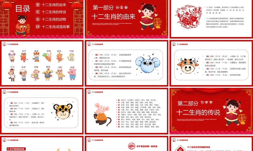 中国传统文化十二生肖介绍PPT课件（带内容）.pptx
