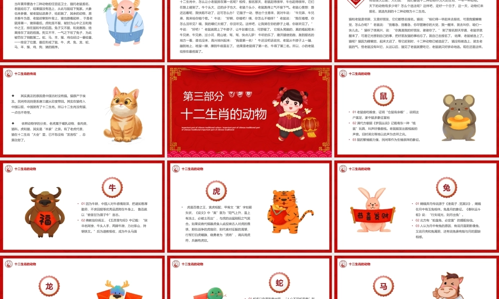 中国传统文化十二生肖介绍PPT课件（带内容）.pptx