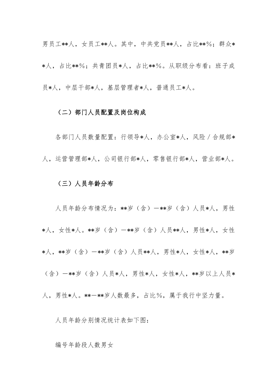 银行人力资源现状及团队建设分析报告.docx_第2页