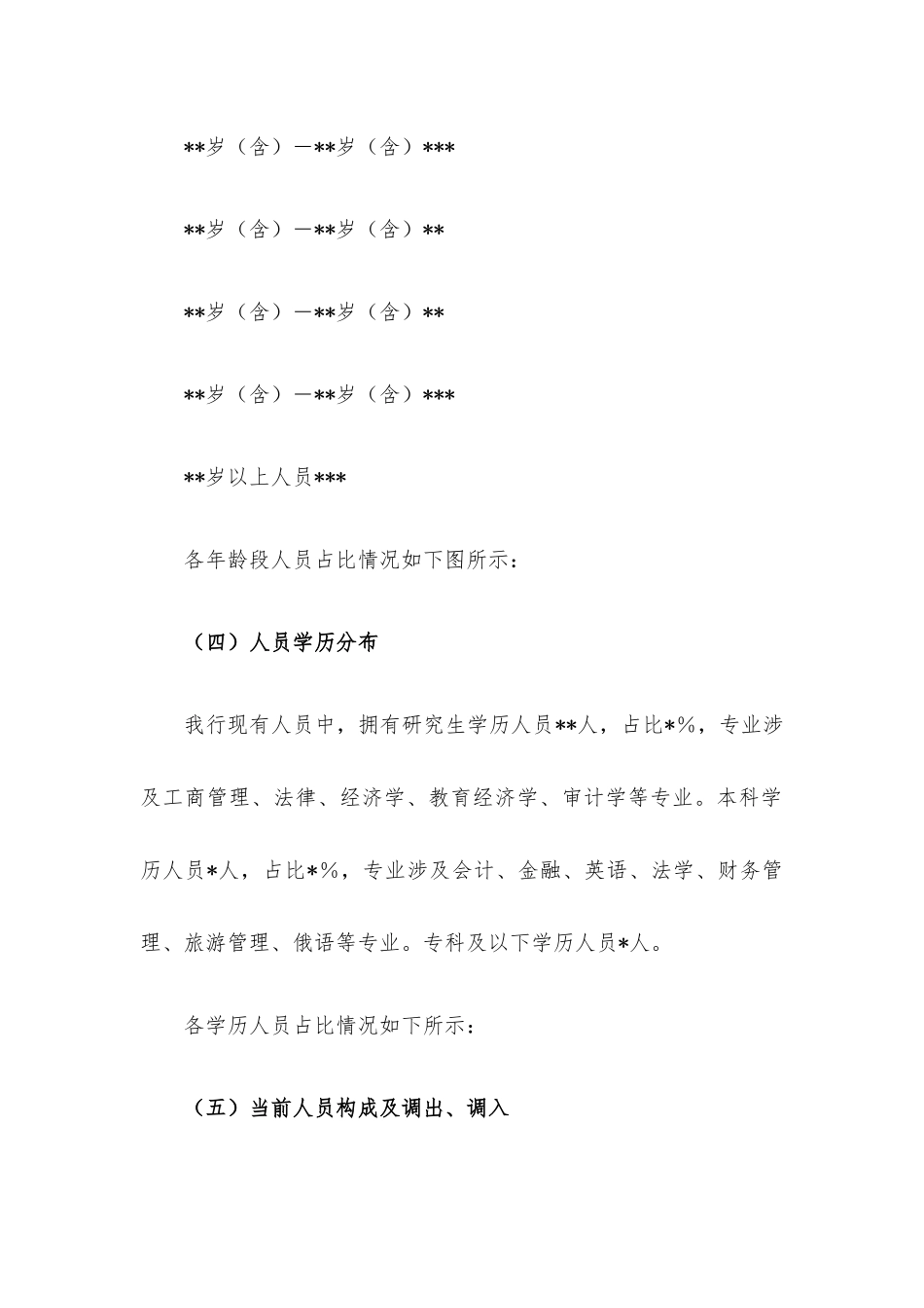 银行人力资源现状及团队建设分析报告.docx_第3页