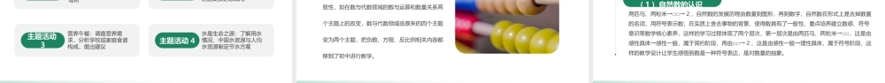 小学 义务教育数学课程标准（2022年版） 变化与解读 .pptx