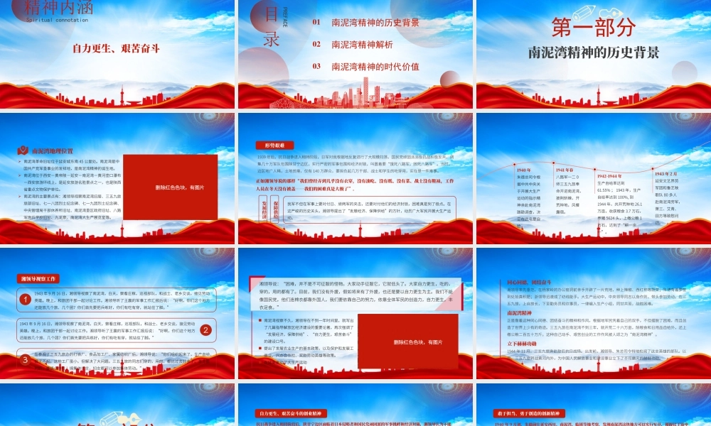 深入学习弘扬南泥湾精神PPT南泥湾精神的时代价值PPT课件（带内容）.pptx